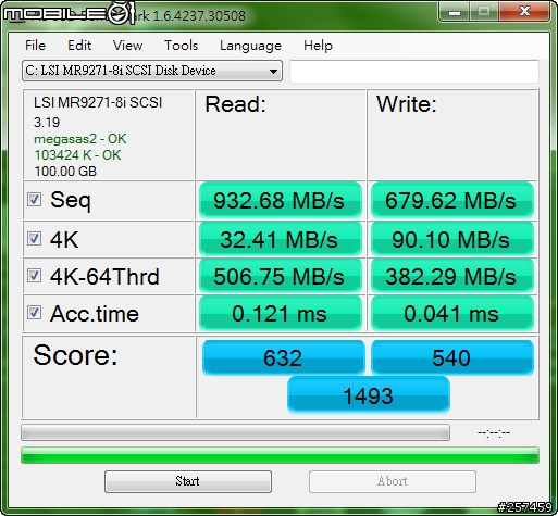 LSI MegaRaid SAS 9271-8i 開箱~溫柔測試~