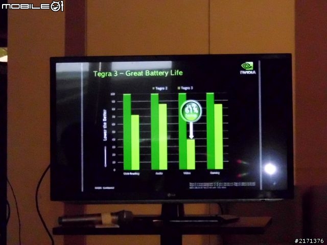 LG 五吋四核機Optimus Vu台北體驗會速報!