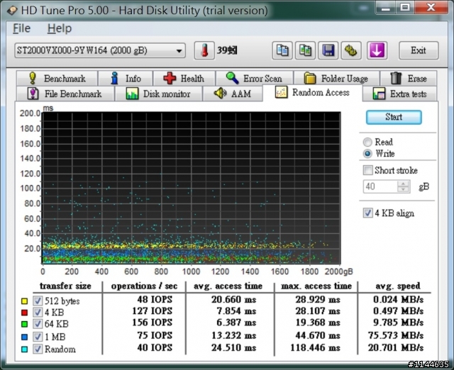 試試新口味~Seagate SV35系列ST2000VX000 3Y/P 三年保 2TB 視訊監控碟(9/10更新資訊)