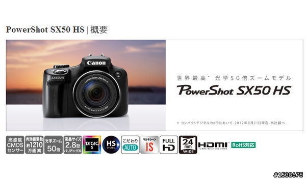 變態的50X光學變焦Canon SX50 HS