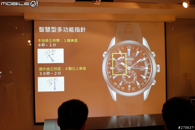 【活動心得】SEIKO ASTRON 跨時代體驗紀錄