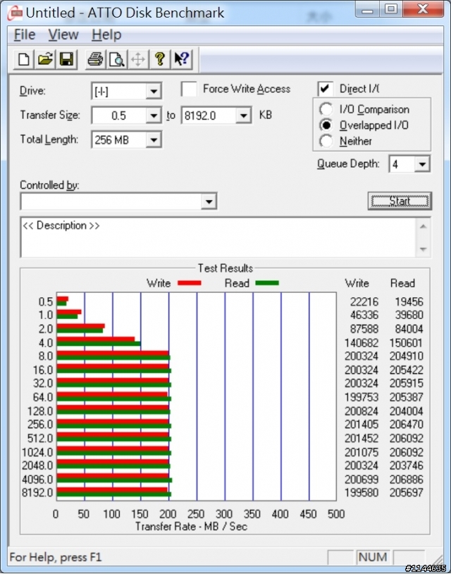 試試新口味~Seagate SV35系列ST2000VX000 3Y/P 三年保 2TB 視訊監控碟(9/10更新資訊)