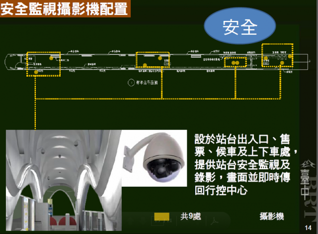 台中快捷巴士(BRT)計畫_藍線-整理(2012/08/31更新)