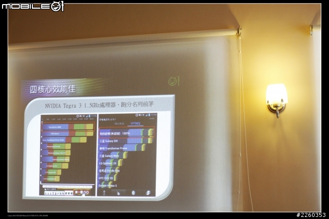 LG 五吋四核機Optimus Vu高雄體驗會