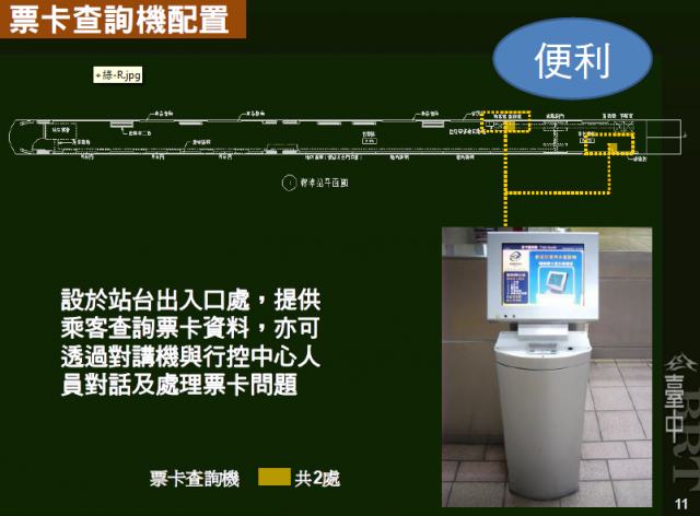 台中快捷巴士(BRT)計畫_藍線-整理(2012/08/31更新)