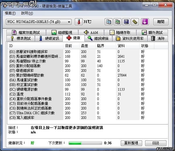 舊系統上的Toshiba 2TB 7200RPM 64M的測試
