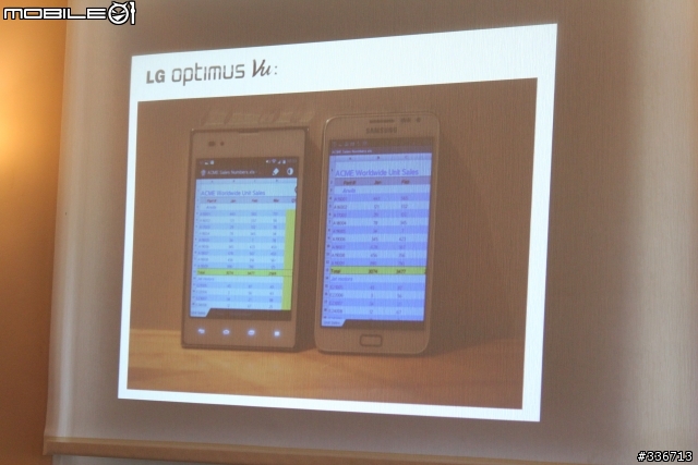 5吋大螢幕新選擇 LG Optimus Vu 四核心 高雄體驗會