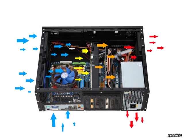 最近要組一台HTPC,請問機殼內散熱該怎麼安排?