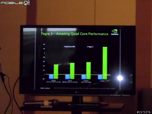 LG 五吋四核機Optimus Vu台北體驗會速報!
