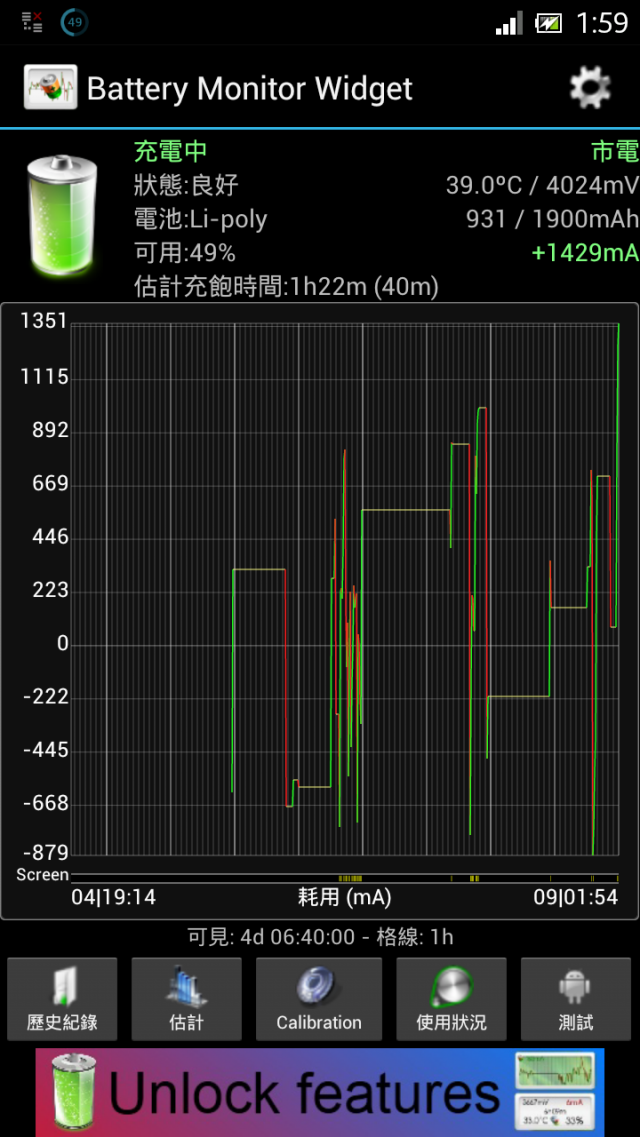 好物推薦,ACRO S快充,EP851替代品