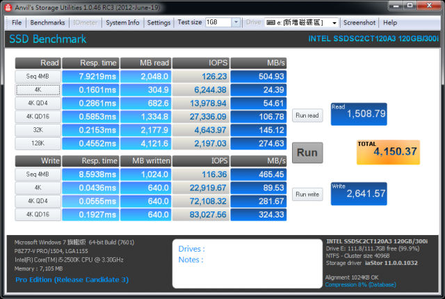 不同控制器之間的特性比較 OCZ Agility 4 128GB與Intel 330系列 120GB