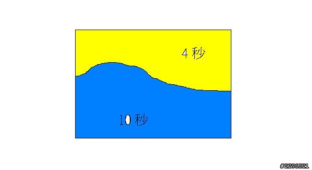 請問"機身搖黑卡"