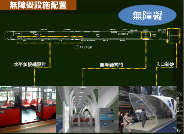 台中快捷巴士(BRT)計畫_藍線-整理(2012/08/31更新)