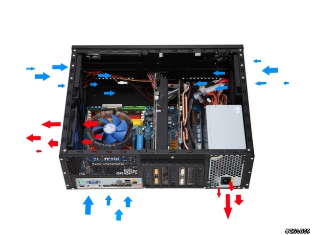最近要組一台HTPC,請問機殼內散熱該怎麼安排?