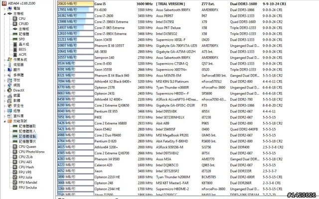 E3-1230V2 同胎胞弟 Intel i5-3350p