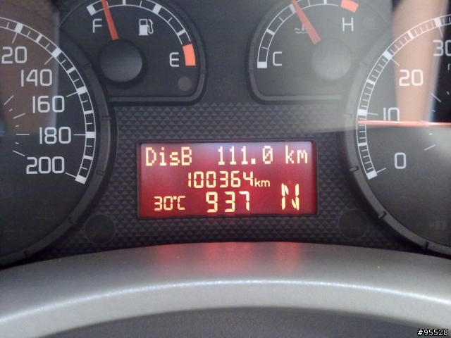 10萬公里FIAT Panda之油耗小小再測試
