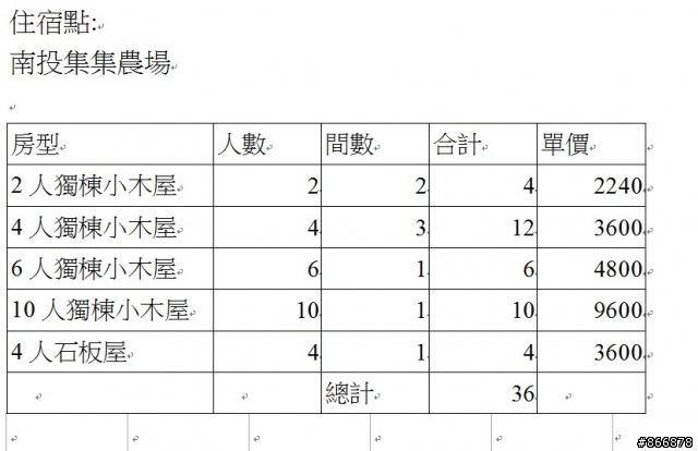 11/10~11/11 南投綠色集集Go!!!!