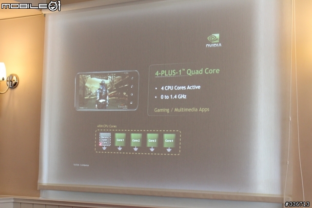 5吋大螢幕新選擇 LG Optimus Vu 四核心 高雄體驗會