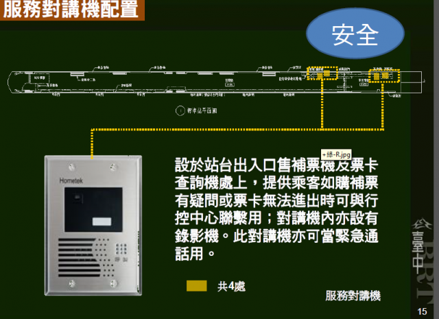 台中快捷巴士(BRT)計畫_藍線-整理(2012/08/31更新)