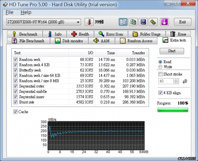 試試新口味~Seagate SV35系列ST2000VX000 3Y/P 三年保 2TB 視訊監控碟(9/10更新資訊)