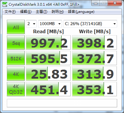 請教美光SSD M4 128G Raid0的問題