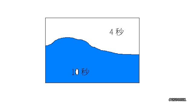 請問"機身搖黑卡"