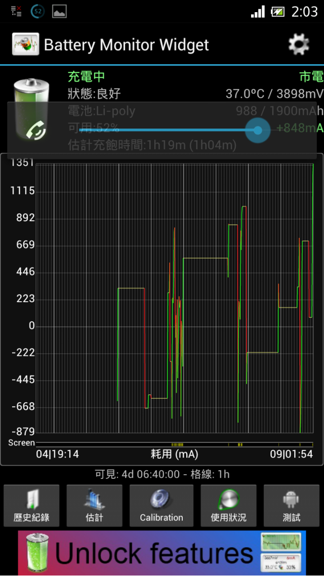好物推薦,ACRO S快充,EP851替代品