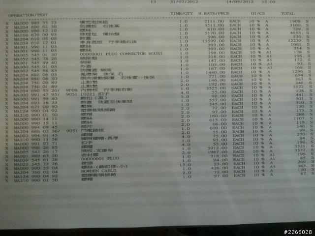 車快修好了 附上報價單 請車神幫我看看還有少修什麼嗎