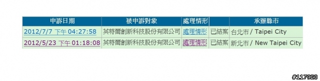 我不會再買英特爾 以後會支持台灣廠商 9/27 最後更新 被吃案了