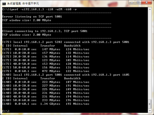 華碩RT-AC66U開箱+iperf實測