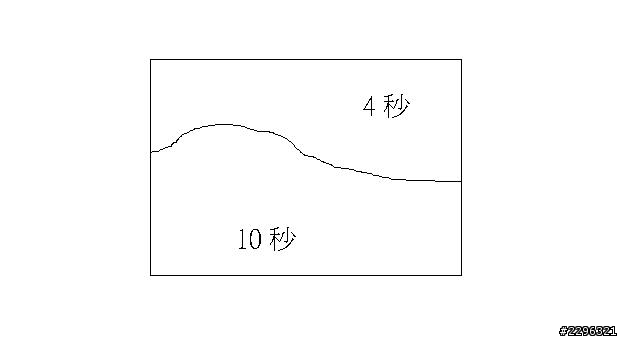 請問"機身搖黑卡"