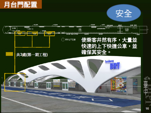 台中快捷巴士(BRT)計畫_藍線-整理(2012/08/31更新)