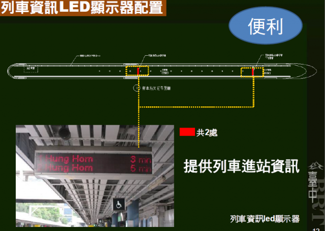 台中快捷巴士(BRT)計畫_藍線-整理(2012/08/31更新)