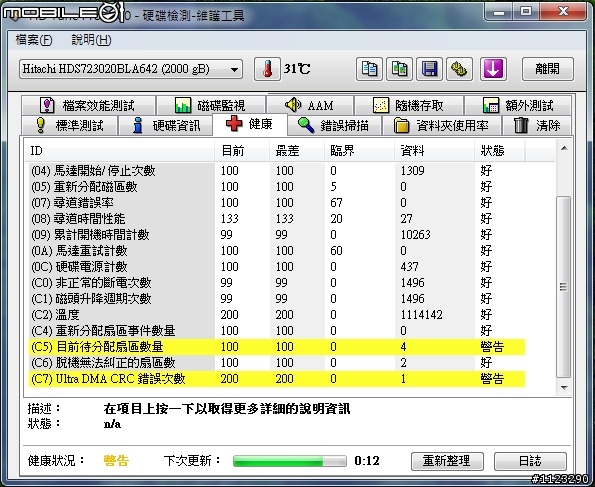 舊系統上的Toshiba 2TB 7200RPM 64M的測試