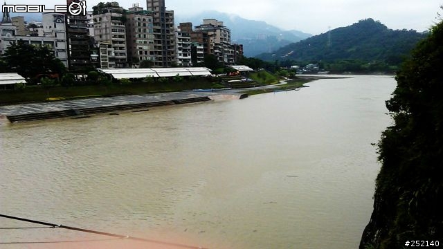 Fiesta 24HR試駕 遇上 杰拉華颱風 心得