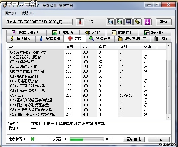 舊系統上的Toshiba 2TB 7200RPM 64M的測試