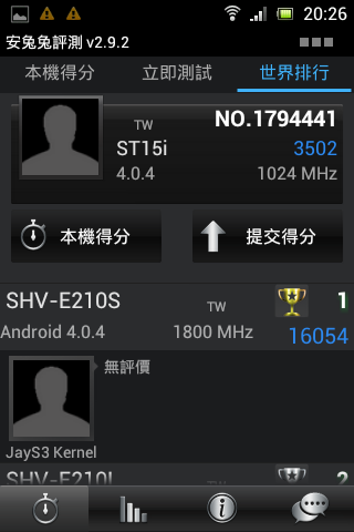 XPERIA mini開箱(更新ICS)