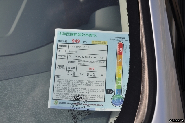 Ford Fiesta 免費開回家之 南科半日遊