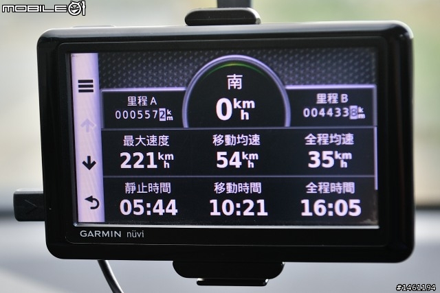 實地征戰700公里!國產車無差別油耗實測