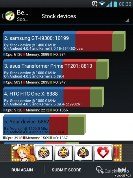 參加LG Optimus Vu試用活動分享之「手心裡的小太陽」