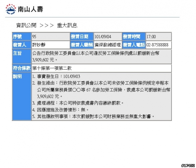 誰偷了我們的未來(勞退基金及健保漲價)??