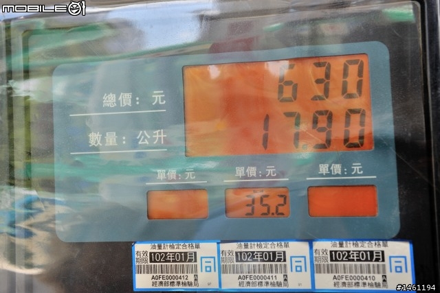 實地征戰700公里!國產車無差別油耗實測