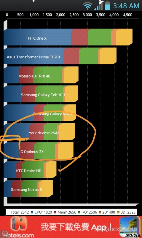 P990 4.0.4 混合版(v28a+30c)...順暢..真的不可思議(圖多、體驗片段) 已刷回20h了。