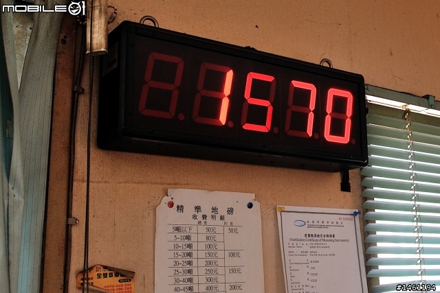 實地征戰700公里!國產車無差別油耗實測