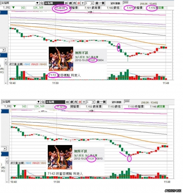 分K之你也可以每日賺錢
