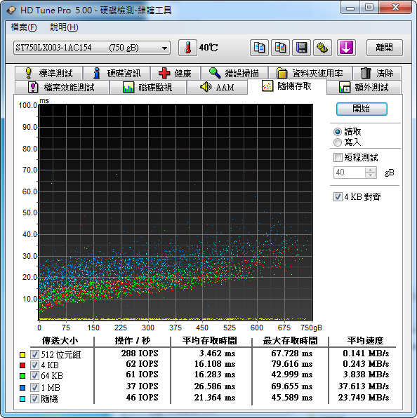 新電腦開箱-----美工電腦其實也很適合打高效能遊戲XD