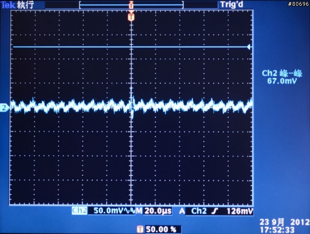 帝海影隼S極致白金版550W電源供應器簡介及測試