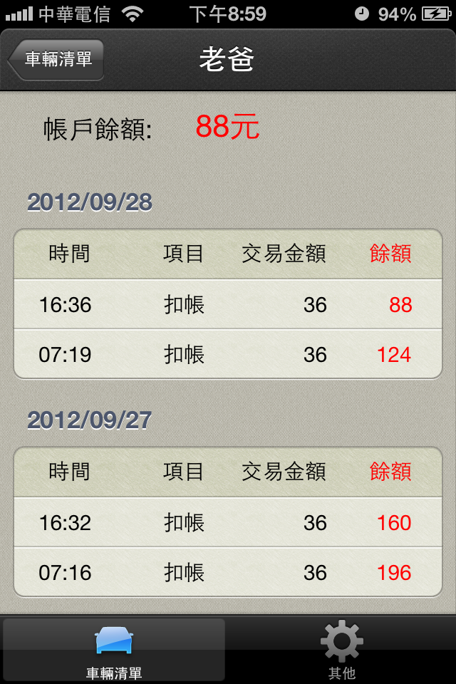 【免費】--eTag餘額,復活啦---加強版同步上架(暫停下載中)
