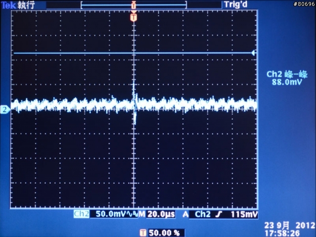 帝海影隼S極致黃金版450W電源供應器簡介及測試