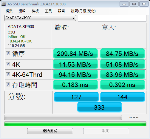 威剛 SP900 128GB SSD 效能疑慮